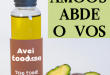 Is Avocado Oil Good For Dogs
